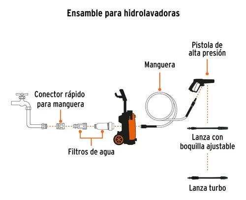 Hidrolavadora Eléctrica 2000 Psi 2000 W Truper 101595 Color Naranja HILA-2000
